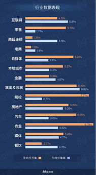 再不能谎称快到了 地图实现位置共享