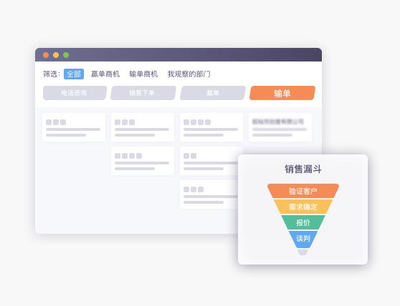 B2B网上订货系统建设、订货商城开发、电商网站制作