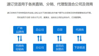 免费在线试用 进销存管理 软件库 选软件网