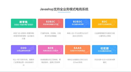 javashop b2b 帮您打造线上批发商城