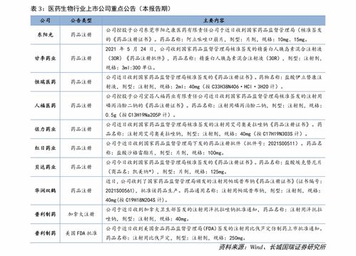 做期货能稳定赚钱吗 中国内地亿万富豪增至415人