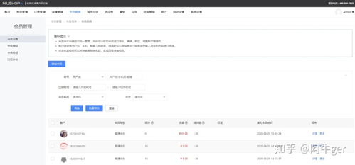 ecshop 后台添加评论 如何利用多商户b2b2c多商户商城系统后台组件玩转商城